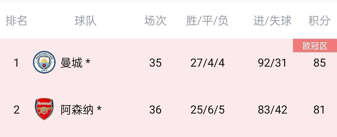 即将于春节档上映的六部新片主创集结亮相，并对电影看点进 电影频道“30年光影同框计划”，邀你同行！