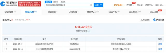 2013年，都已经成名的二人联袂主演《了不起的盖茨比》。