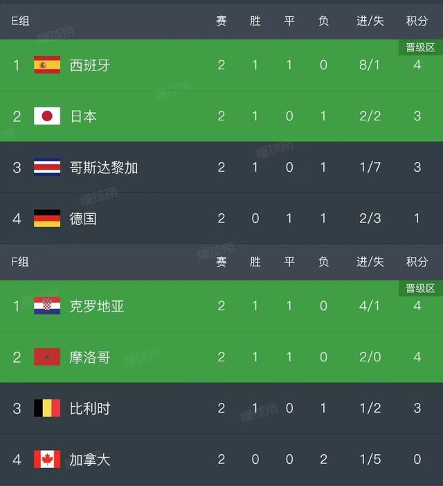 2025-05-29 15部电影定档端午！