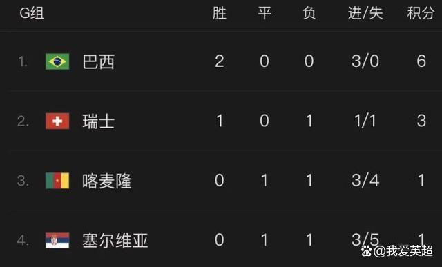 近日，影片发布“嘿！