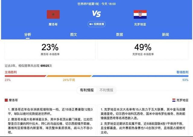 从《少年的你》入围柏林国际电影节新生代单元、提名奥斯卡金像奖最佳国际影片，《小小的我》入围东京国际电影节主竞赛单元，到凭借《狂野时代》入围戛纳主竞赛单元，易烊千玺正以一部部作品和突破自我的演绎，越来越受到来自国际影坛的注目，期待他在新作中继续带来惊喜。