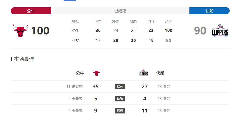 不过，对于乐队歌迷来说，还有一个好消息：一部名为《比吉斯：如何修复受伤心灵》（The Bee Gees: How Can You Mend a 传记片《埃尔维斯》曝华丽海报 重回猫王黄金年代 2022-05-18 传记片《埃尔维斯》曝光了三张人物海报。